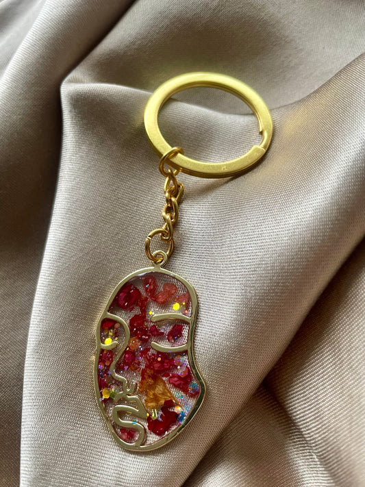 Keyring